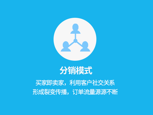 产品缩略图